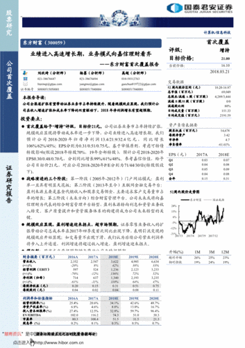 財富管理：如何制定有效的理財計劃