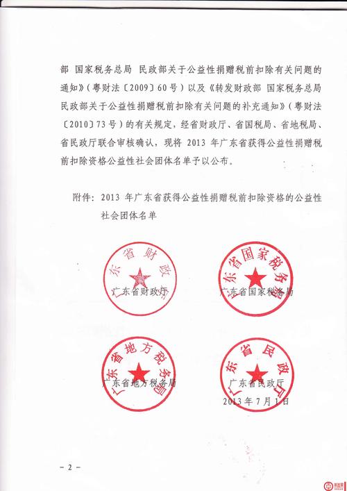 基金會(huì)最后審批流程及時(shí)間