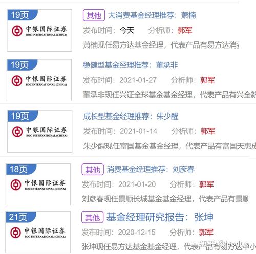 公募基金經理年薪