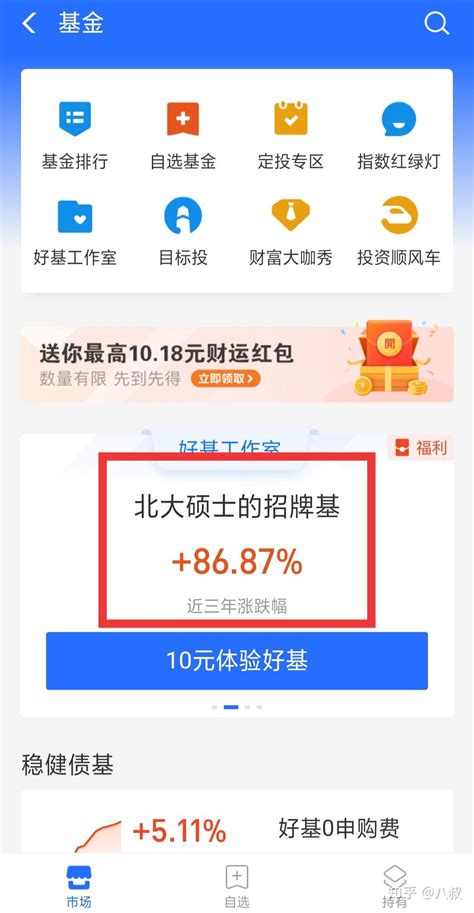 賣基金的技巧