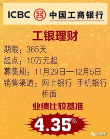 七日理財收益怎么算