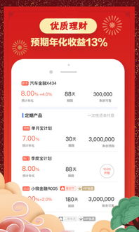 金融理財(cái)工作怎么樣