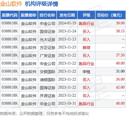 恒生銀行巨額回購市場信心與財(cái)務(wù)策略的雙重考量
