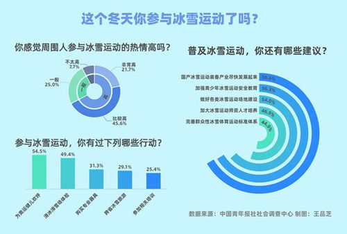 中國人壽子公司擬清倉北京萬洋股權(quán)持有年凈賺近億元