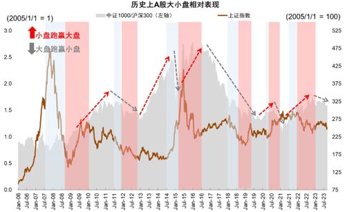 微講堂期貨期權(quán)為玻璃產(chǎn)業(yè)帶來(lái)新曙光