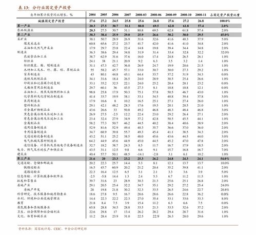 東芯半導(dǎo)體招股書
