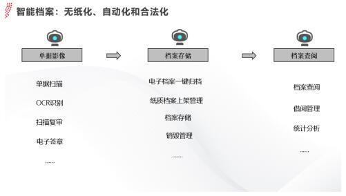 零元購升級，他們用科技對抗黑命貴